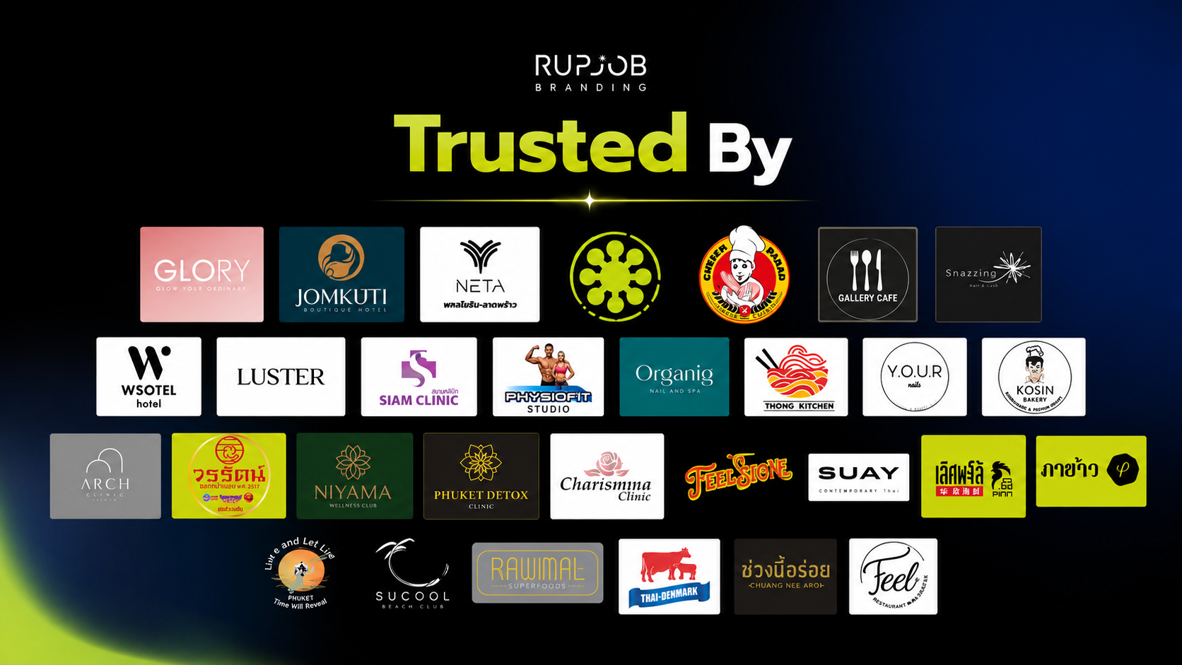 RUPJOB BRANDING Trusted Clients Logos