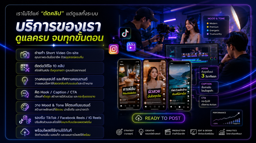 Dakgalbi Station ร้านอาหารสไตล์เกาหลี