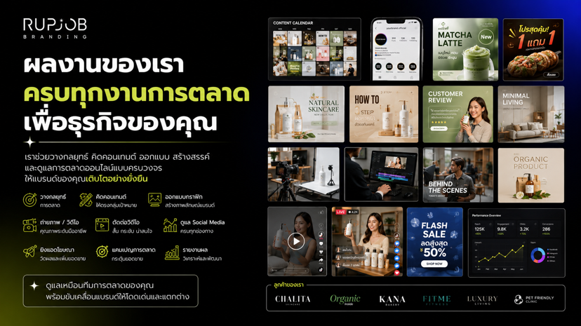 Lumina Collagen อาหารเสริมคอลลาเจน